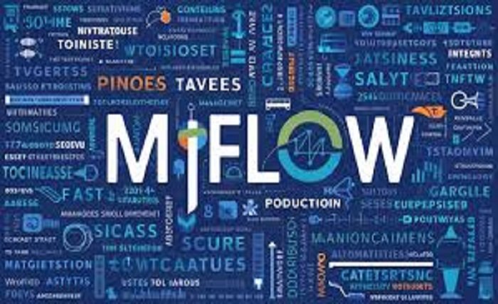 miflow